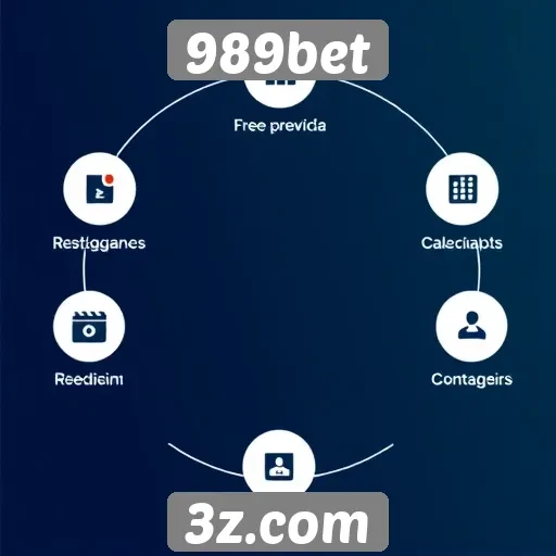 Revisão das principais características do site 989bet