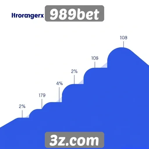 História e evolução do site 989bet